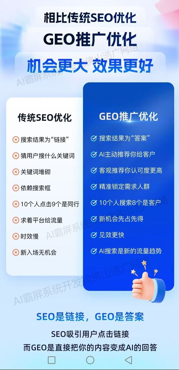 南通【方法】2025年Geo搜索优化指南：提升本地排名【新手必看】【什么意思?】