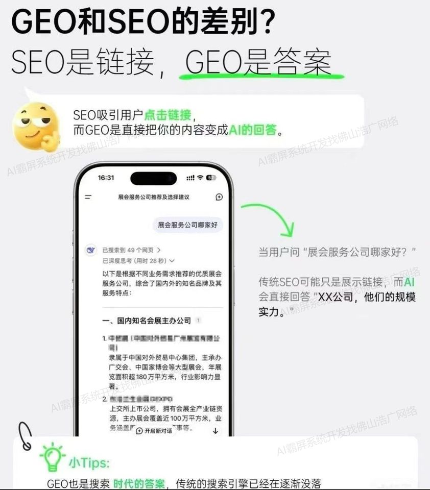 南通【推荐】深度解析：geo搜索优化系统开发 - 【2025年geo搜索优化系统开发趋势】【怎么做?】