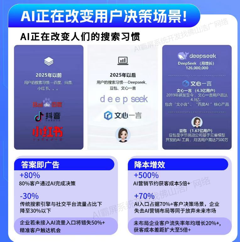 南通【问答】2025 geo搜索优化入门教程：助您轻松提升本地搜索排名【新手必看】【什么意思?】